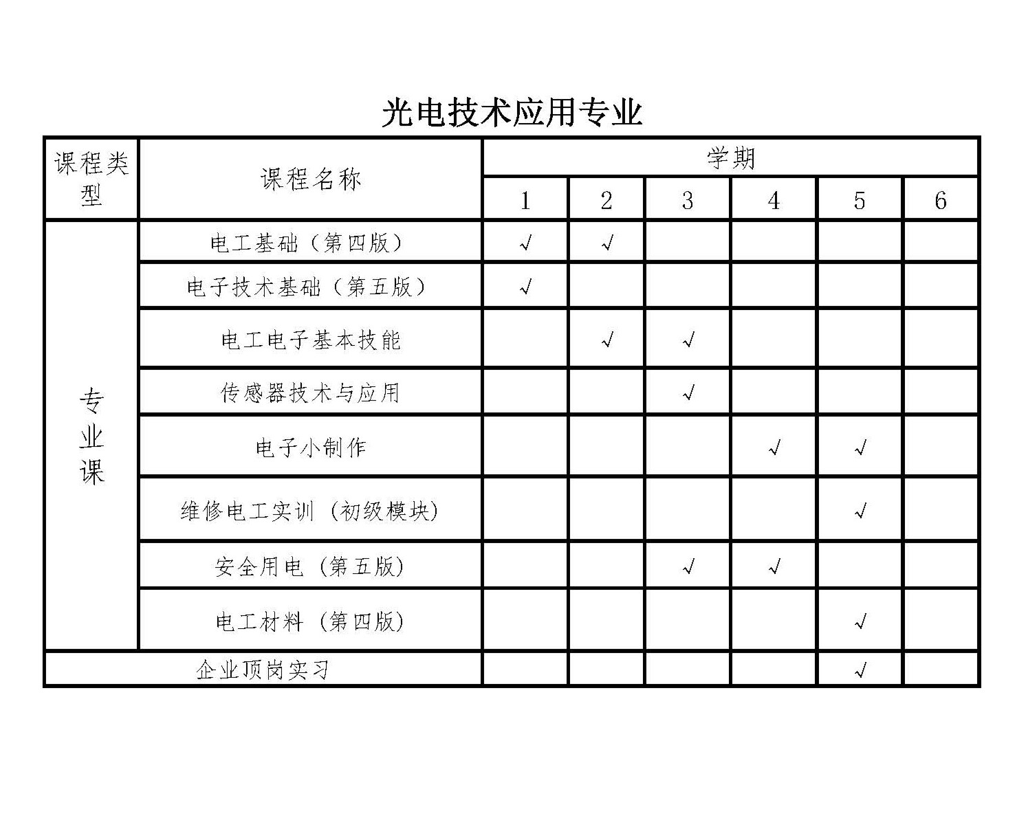 光电技术.jpg