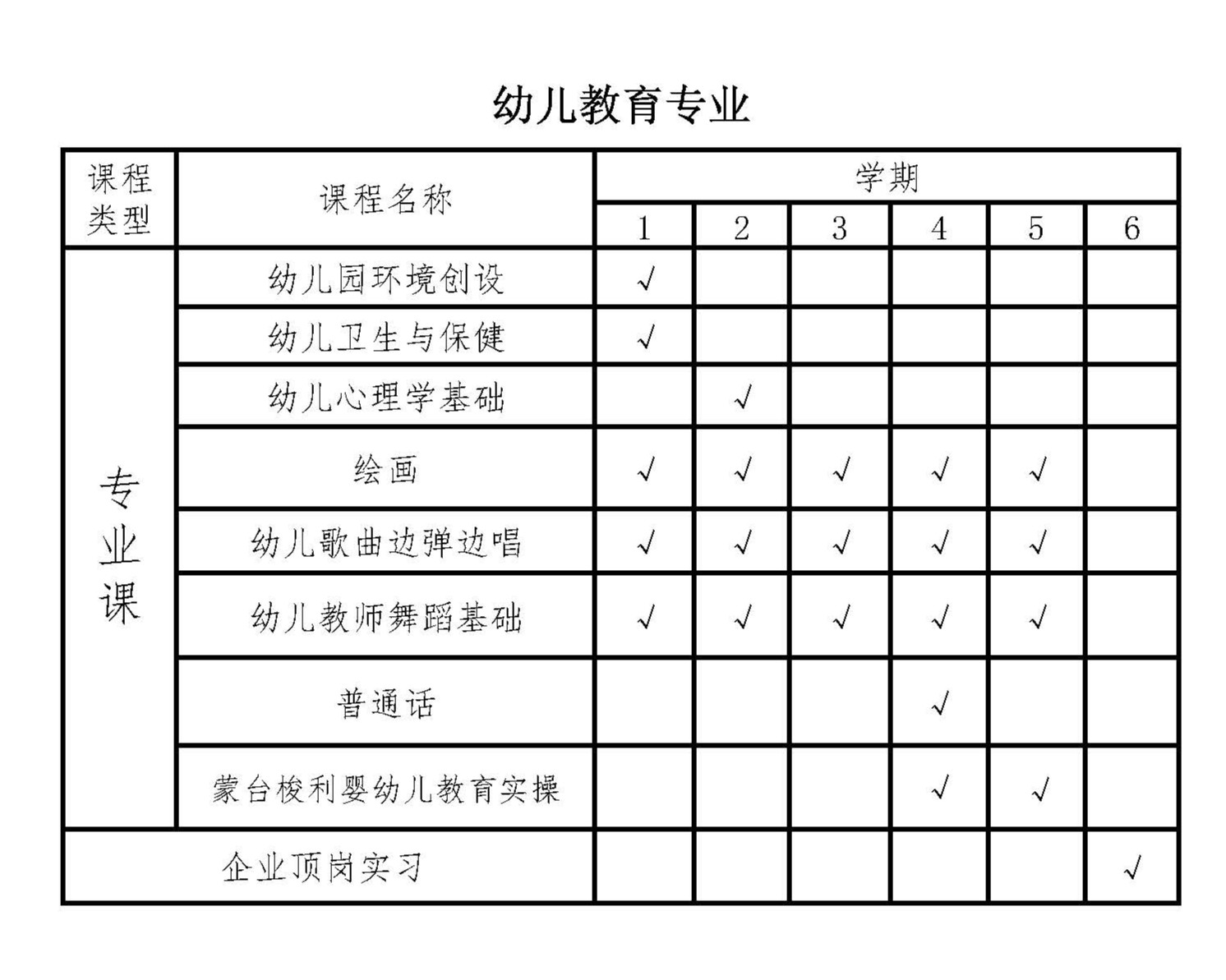 幼儿教育专业.jpg